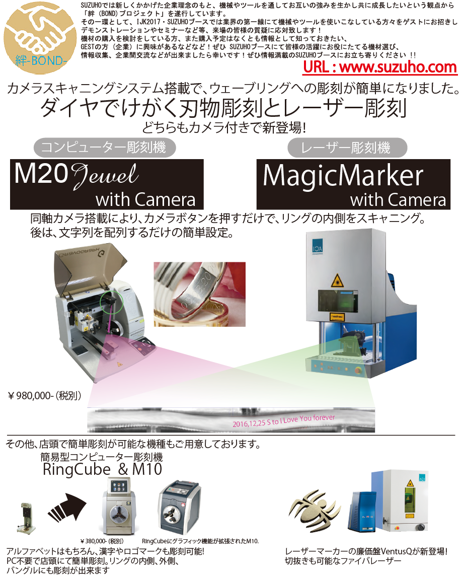 M20/MagicMarker情報