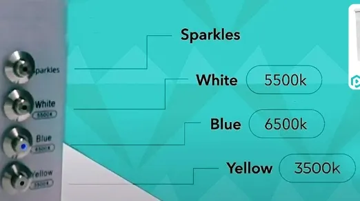 4種類のライトで最適のライティングを