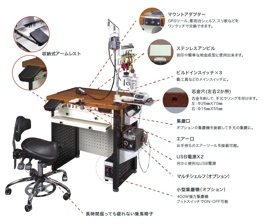 オプション