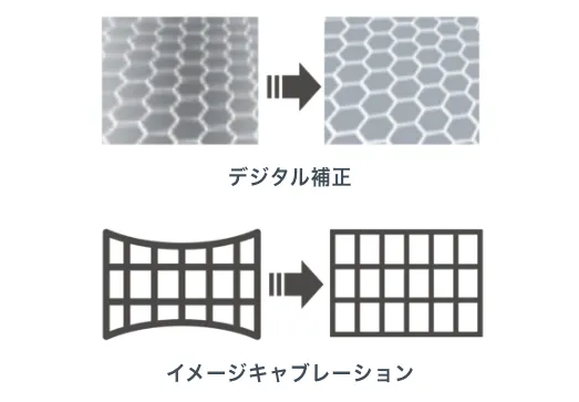 そんな悩みを解決するサイズ棒が出来ました。